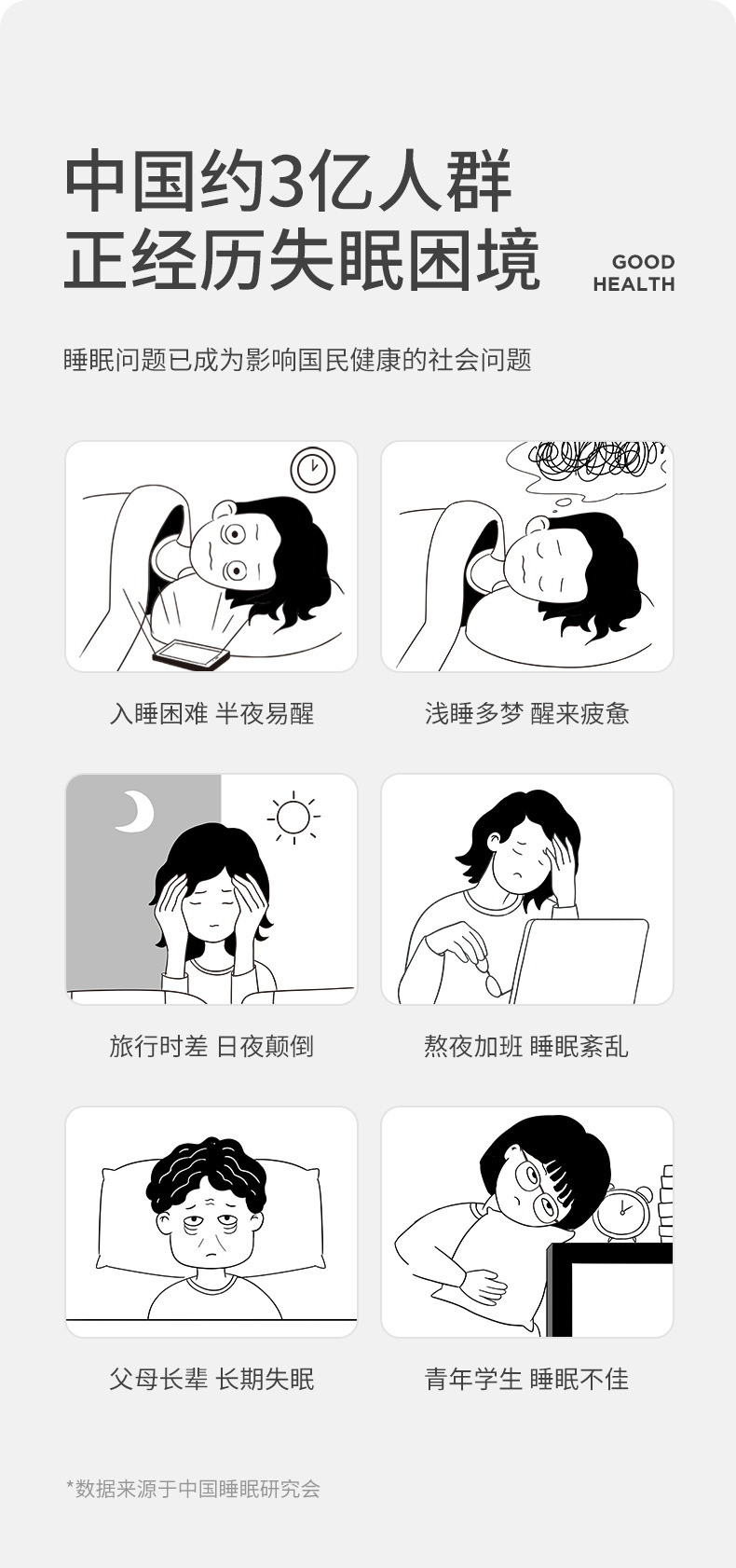 魚躍（yuwell）同款 zdeder左點(diǎn)智能睡眠儀 vs 光大夫光大夫Ces經(jīng)顱磁刺激｜誰更適合幫你拯救失眠？