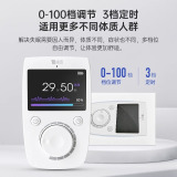 云南白藥CES智能睡眠儀 科技賦能自然好眠，告別失眠新時(shí)代